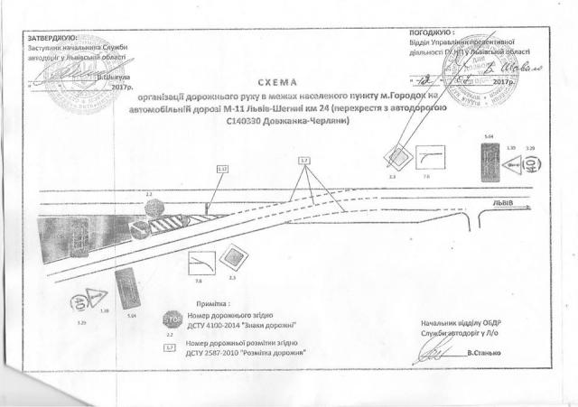 На автодороге Львов - Шегини изменена схема движения (схема)