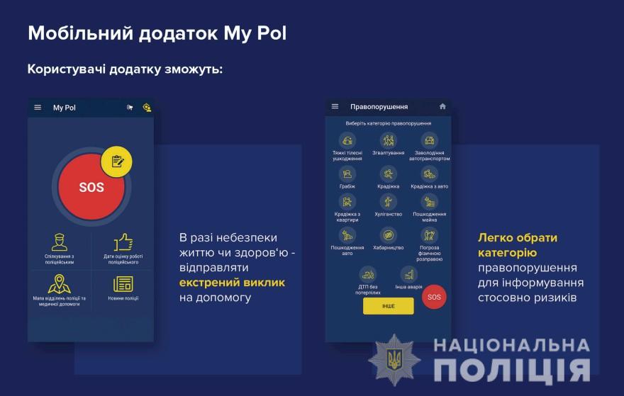 У Львові презентували мобільний додаток для виклику поліції