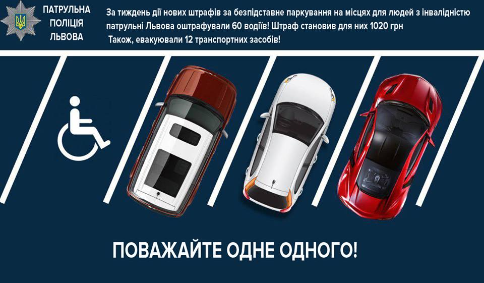 У Львові за неналежне паркування оштрафовані більше півсотні водіїв