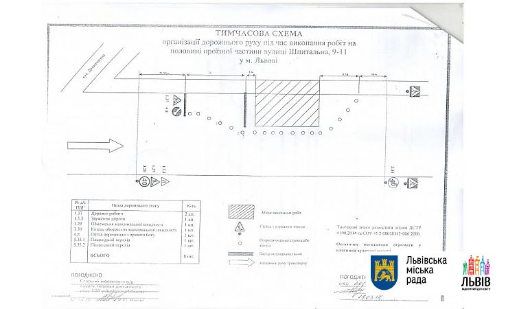 На улице Госпитальной ограничили движение транспорта