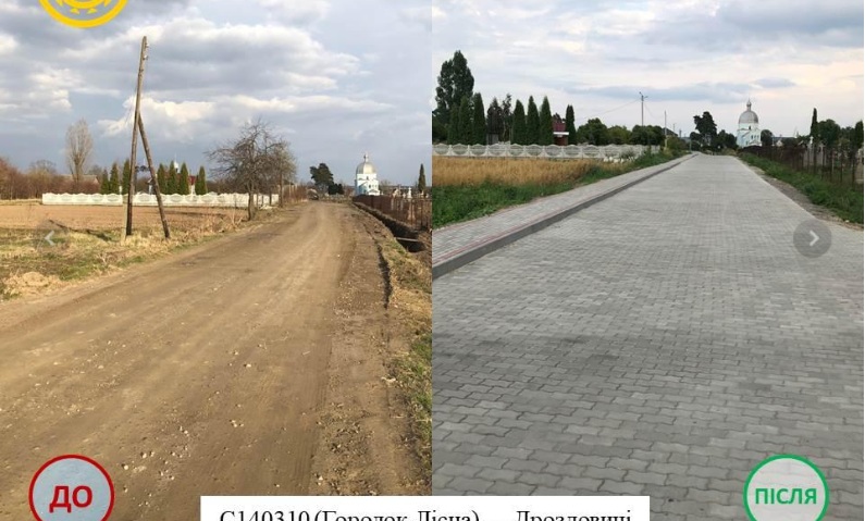 На Львівщині відремонтували кілька доріг