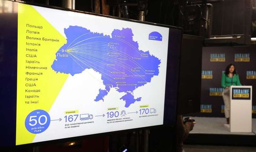 Львів щодня відправляє тонни гуманітарної допомоги у центральні та східні області України